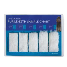Master Grooming Tools¬†Fur Length Chart for Attachment Combs